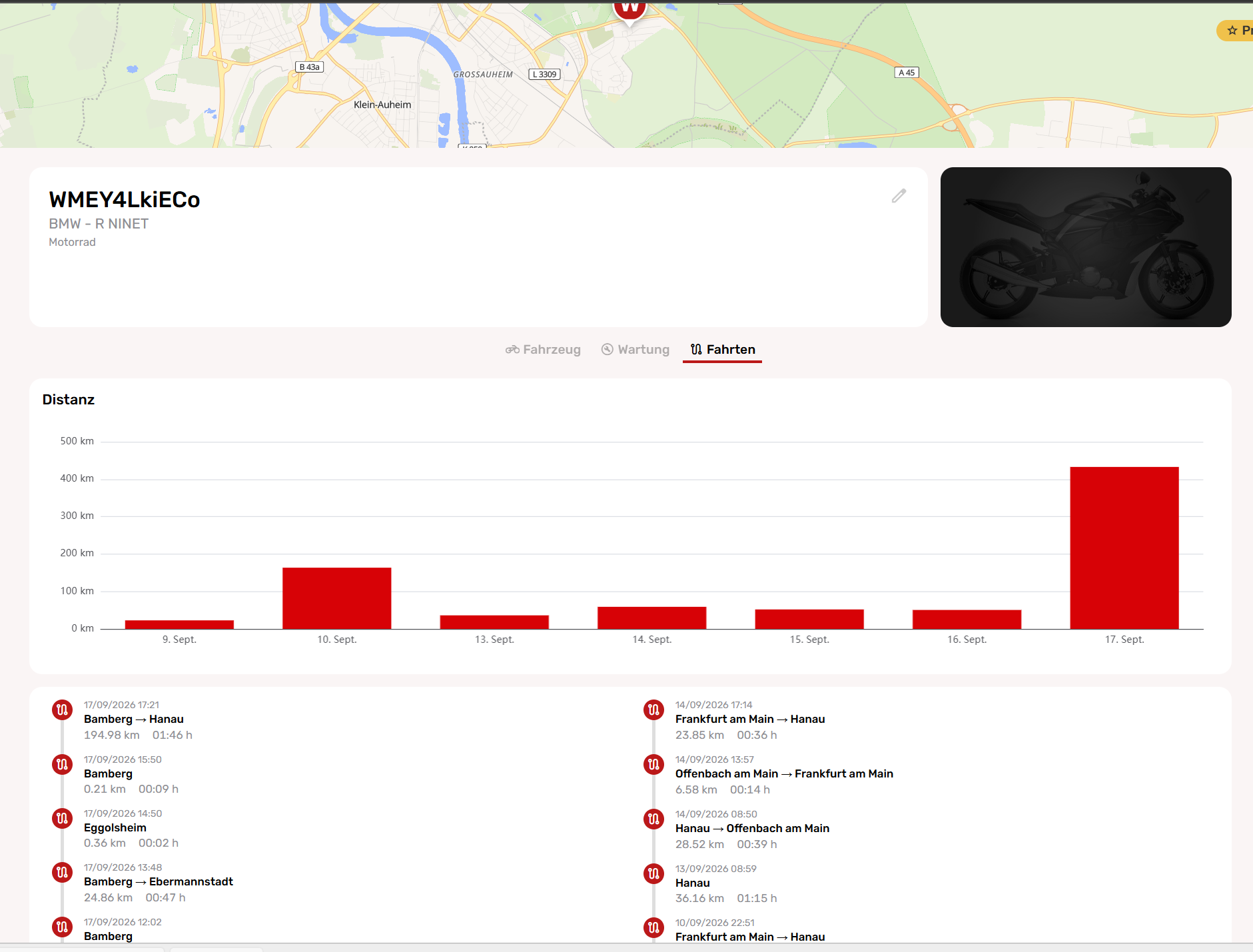 RideLink Web-App: Fahrten eines Fahrzeugs mit Distanzdiagramm und einzelnen Fahrten mit Start, Ziel, Entfernung und Dauer